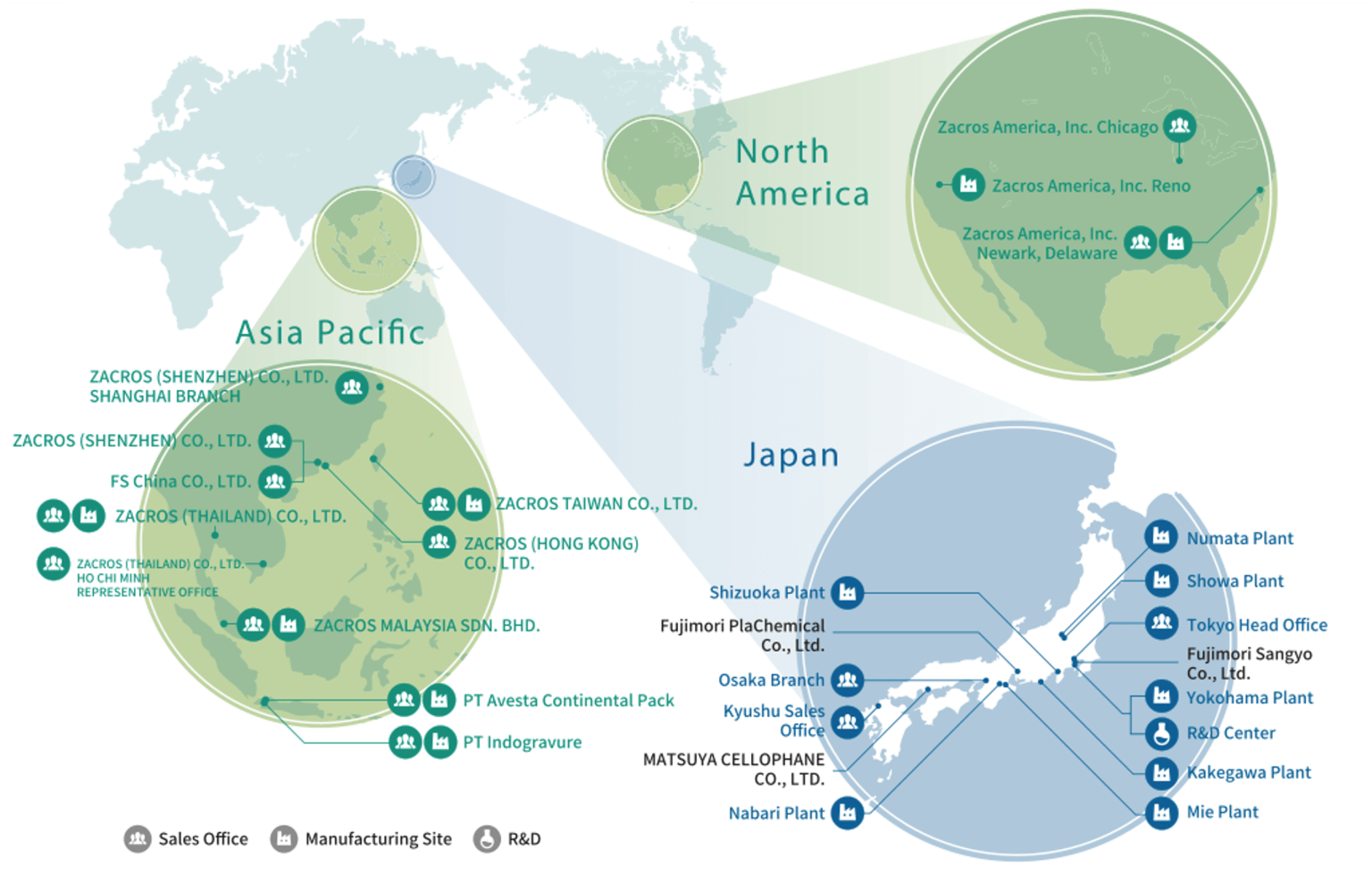 ZACROS global network map of sales offices, manufacturing sites and R&D centers