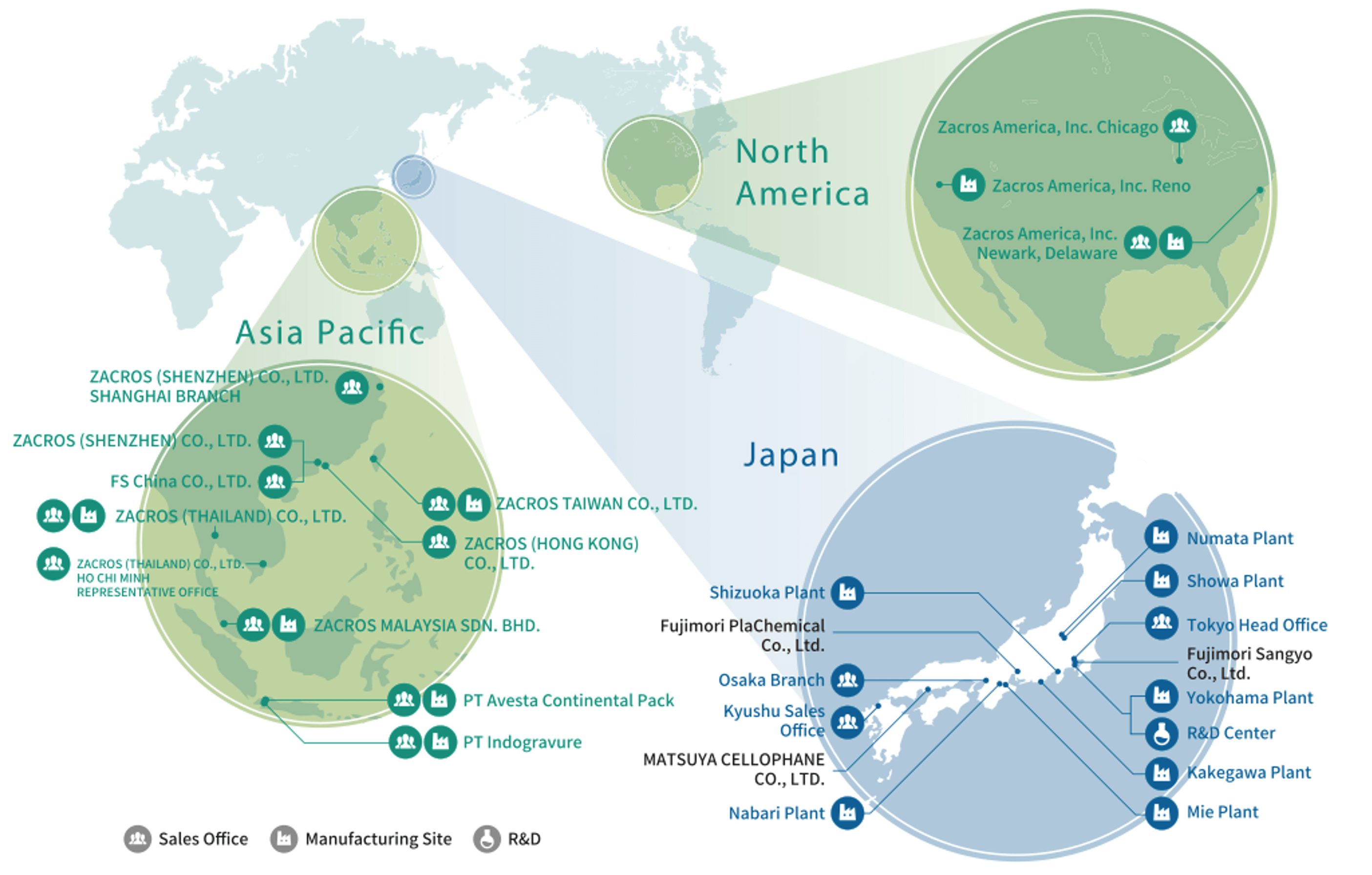 ZACROS global network map of sales offices, manufacturing sites and R&D centers